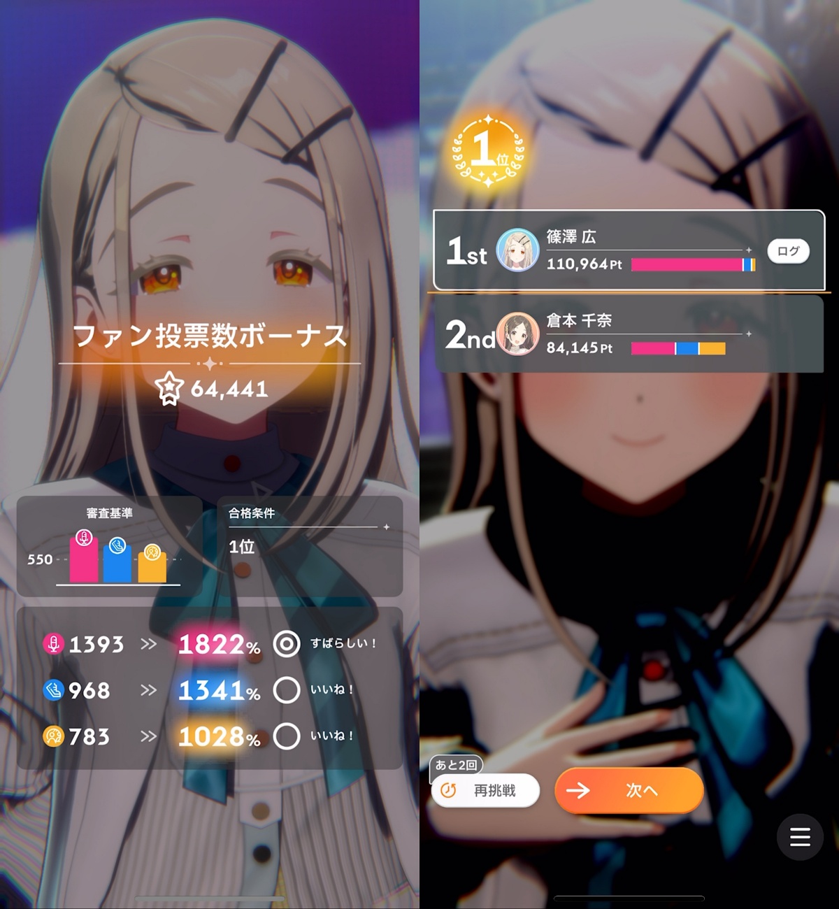 最終オーディションの参考数値