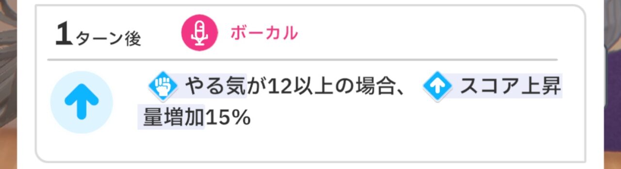1次オーディションの応援効果