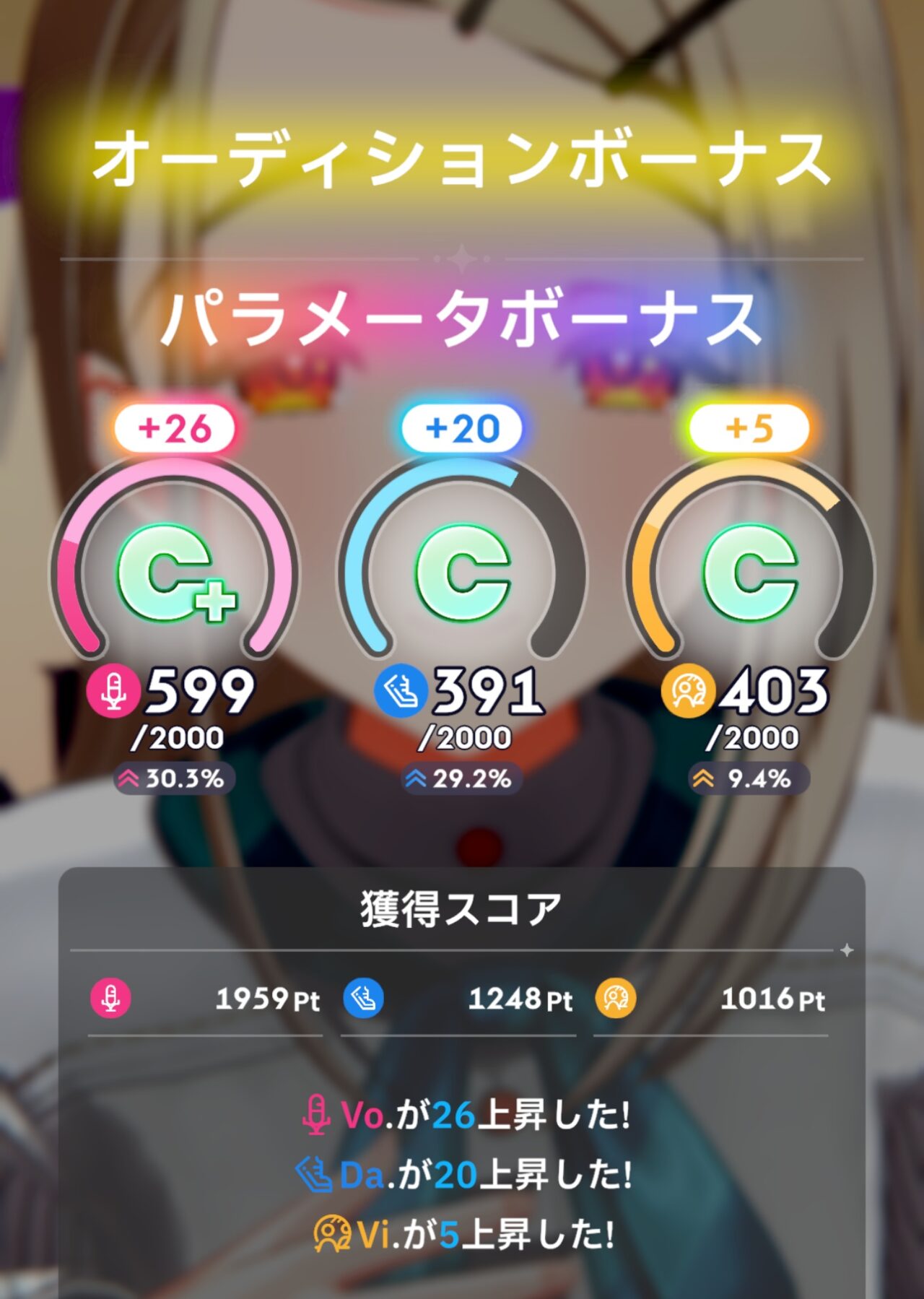 パラメータボーナスの理想