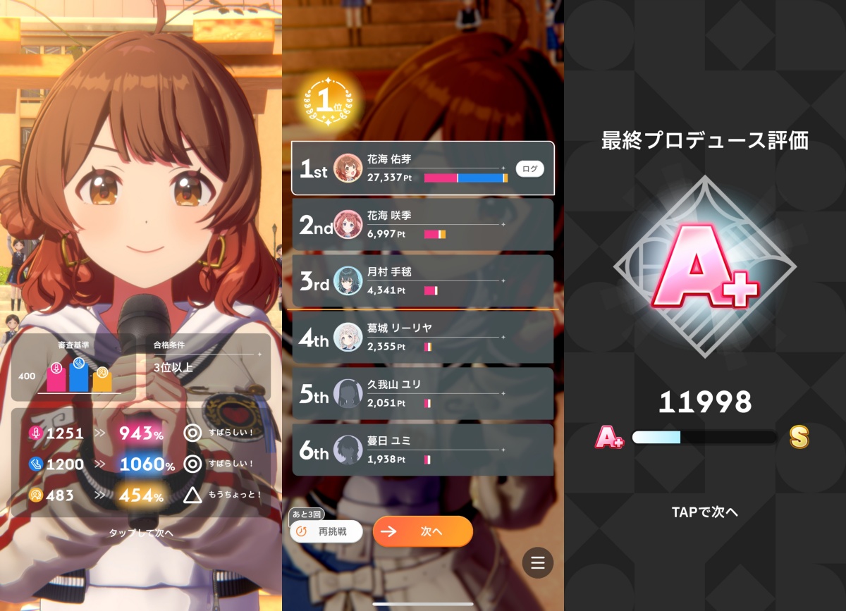 A+のステータスと最終試験スコア