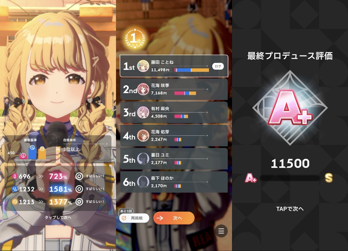 A+のステータスと最終試験スコア