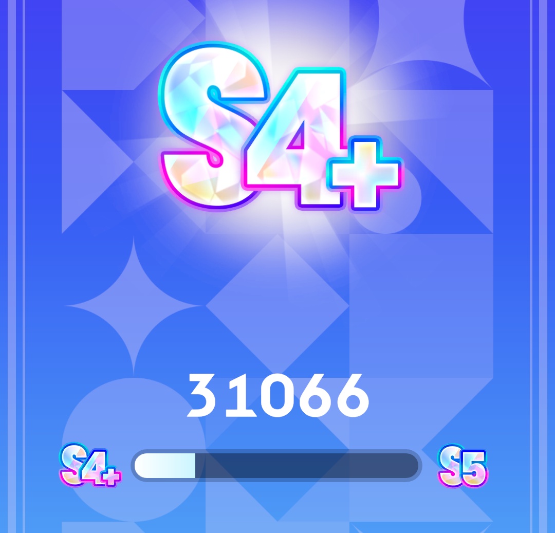 S4+ランク