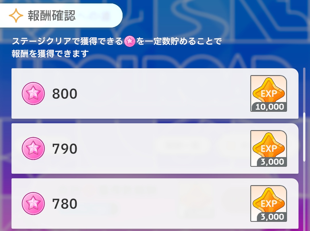 アイドルの道の報酬
