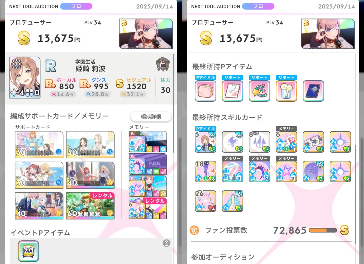 NIAクリア編成例