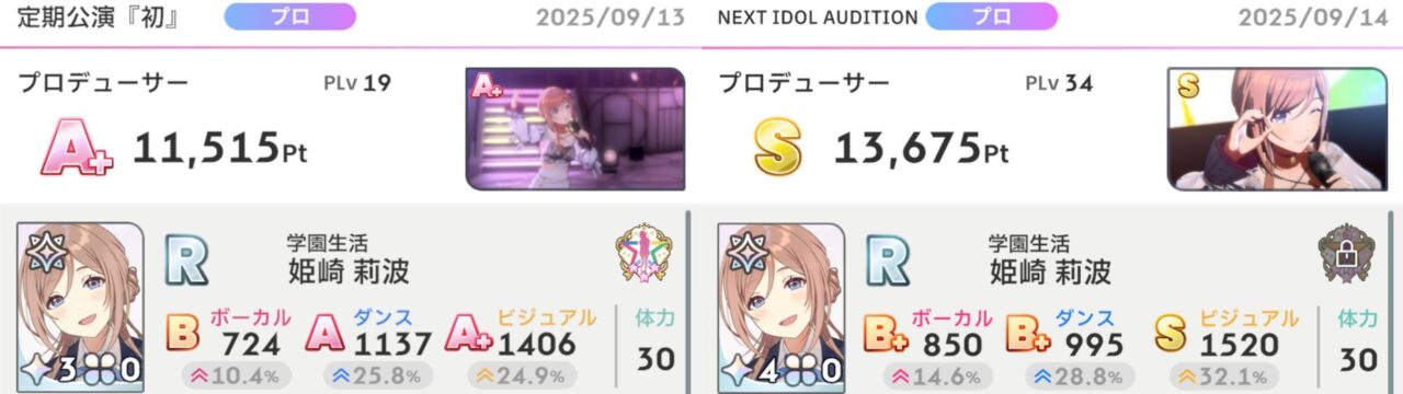 莉波のプロデュース結果