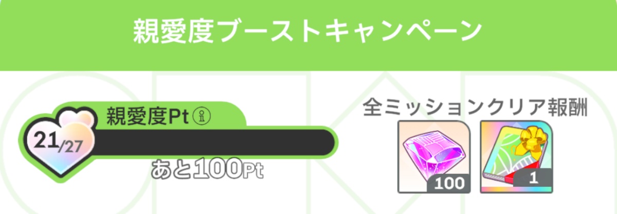 親愛度ブーストキャンペーン