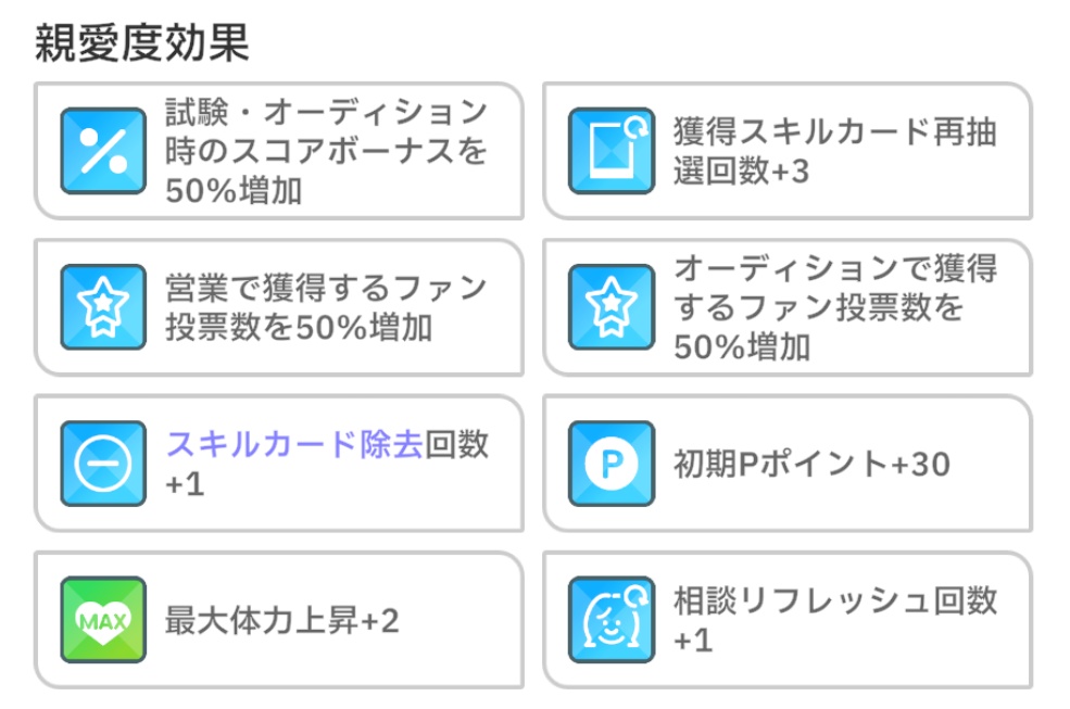親愛度効果の一覧