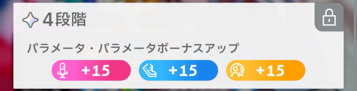 パラメータボーナスの画像