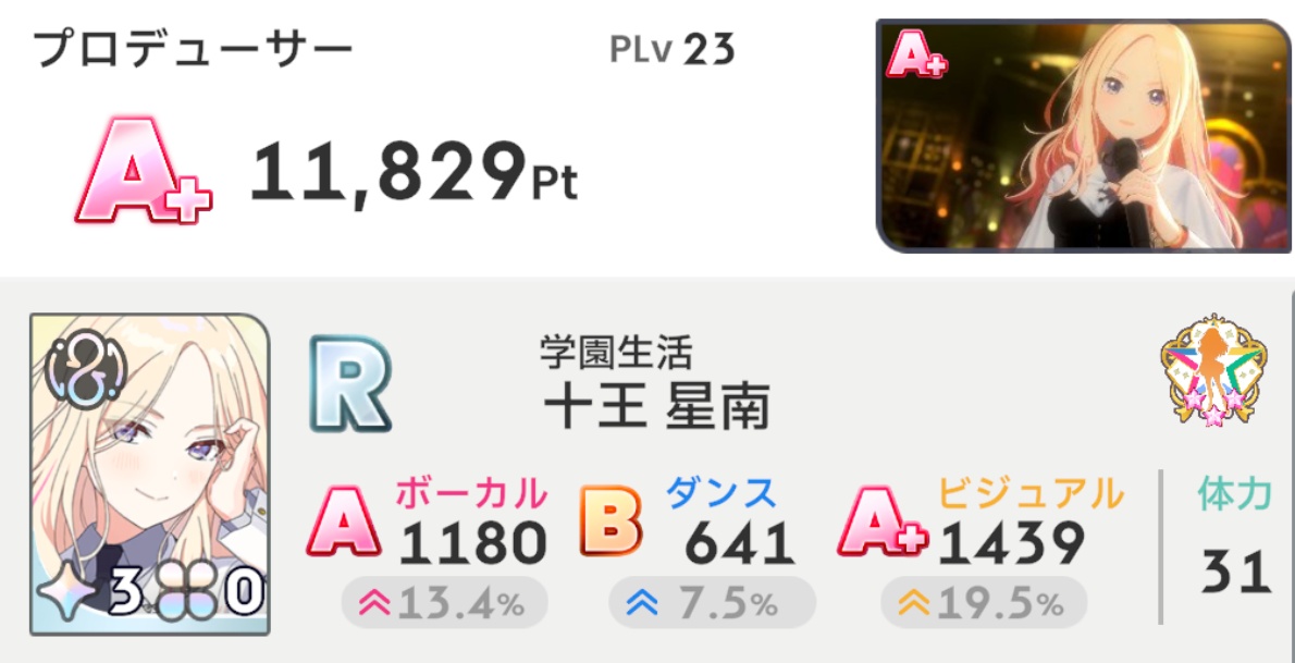 ランクA+の参考