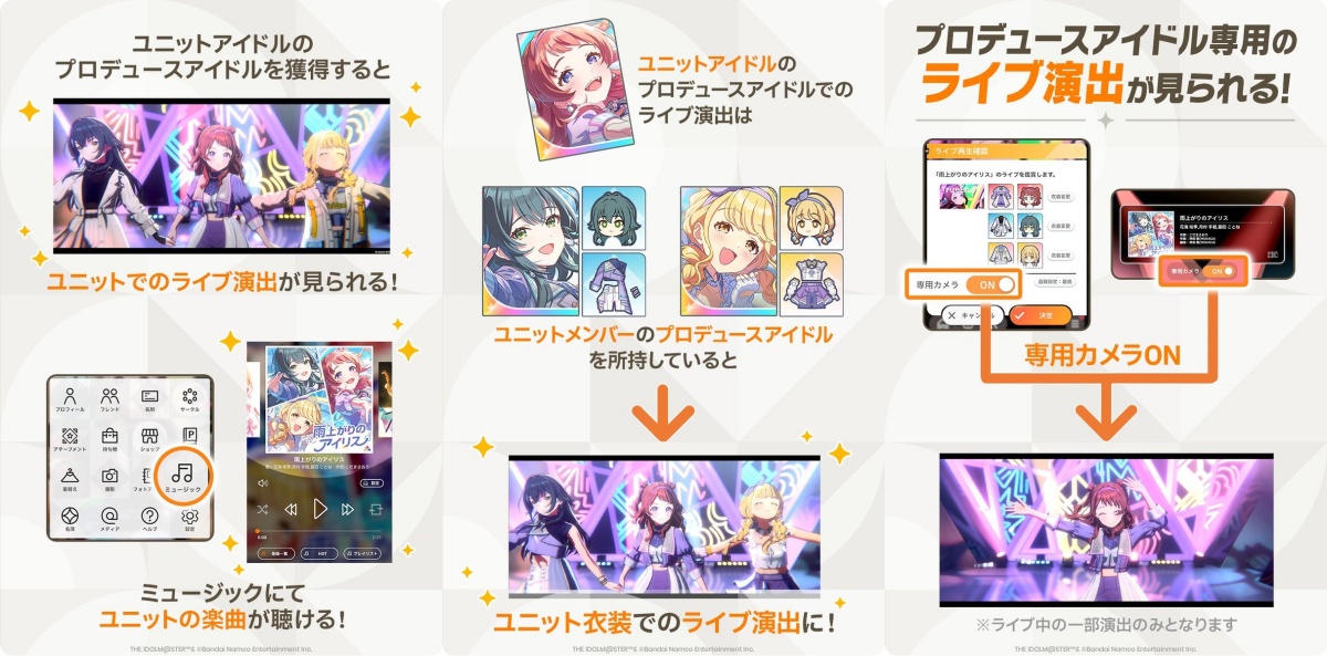 ユニットアイドルについて