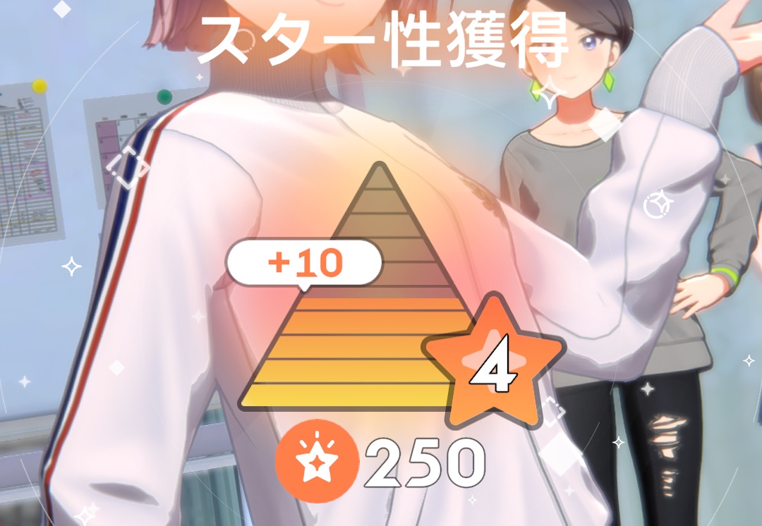 スター性の獲得