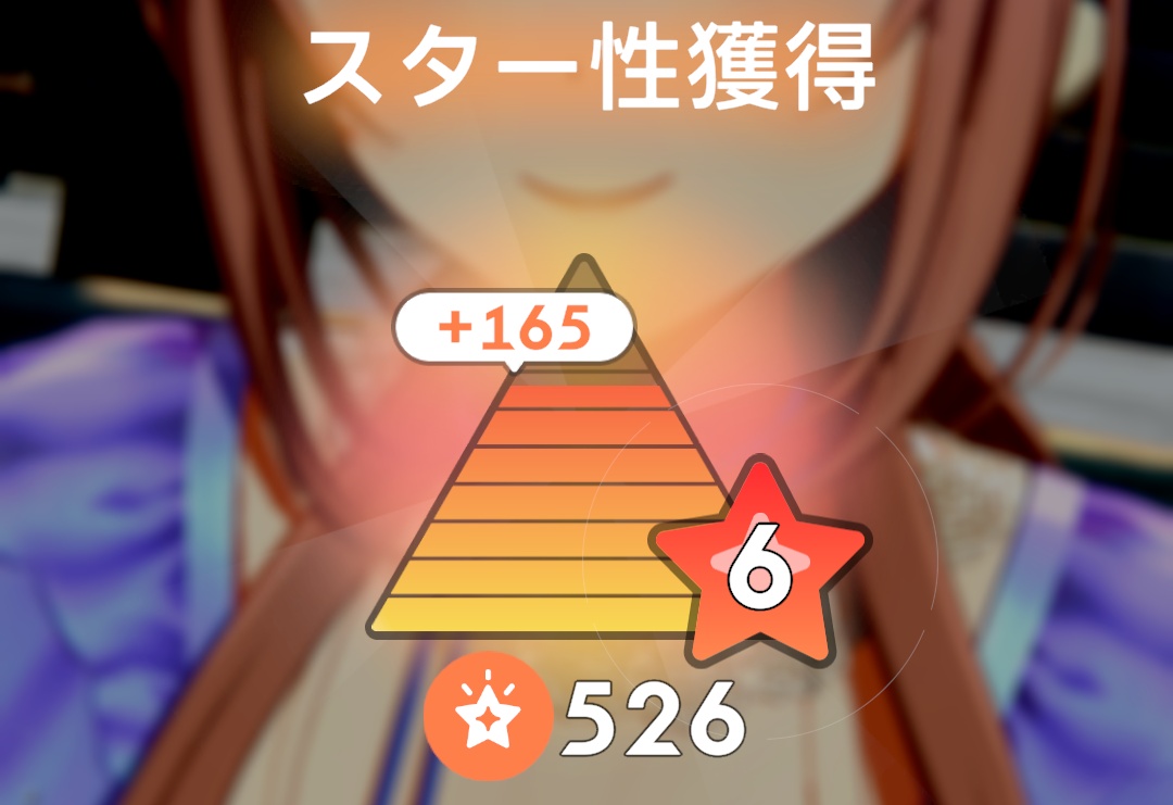 スター性の獲得