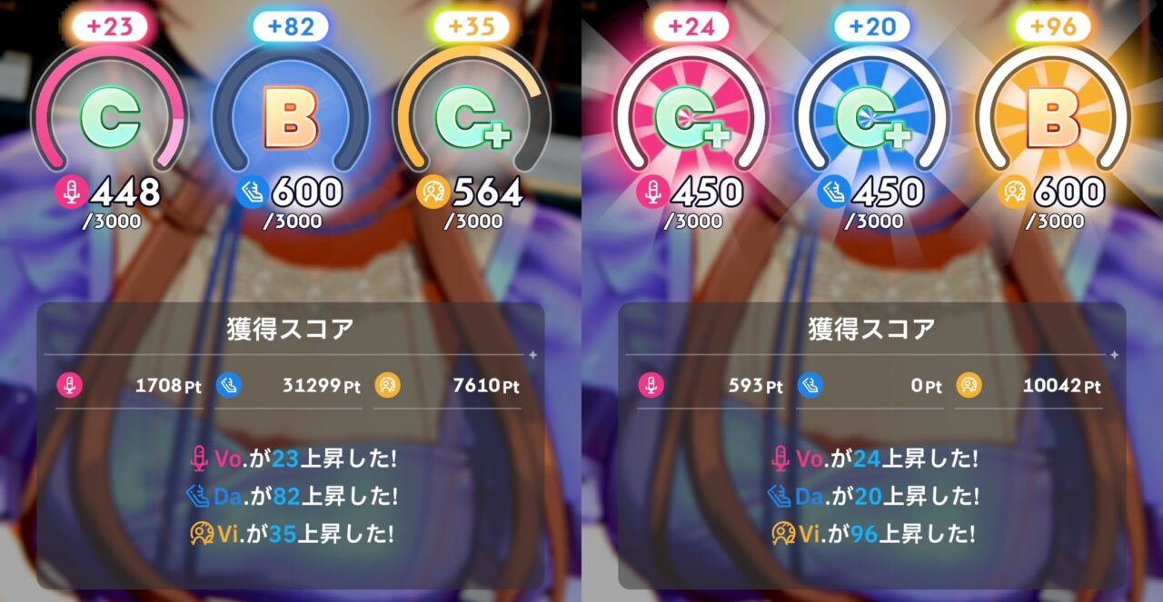選抜試験のステータス
