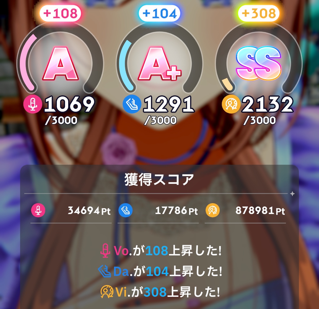 試験のステータス上昇