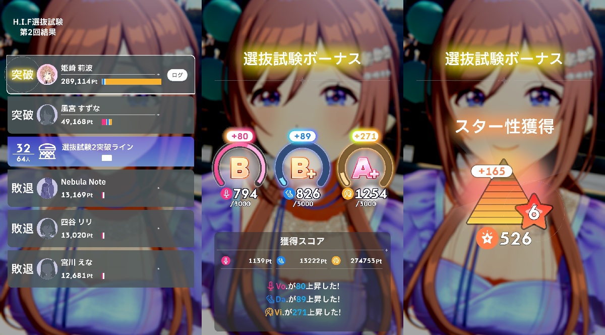 HIFのスター性
