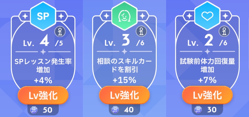 HIFボーナス