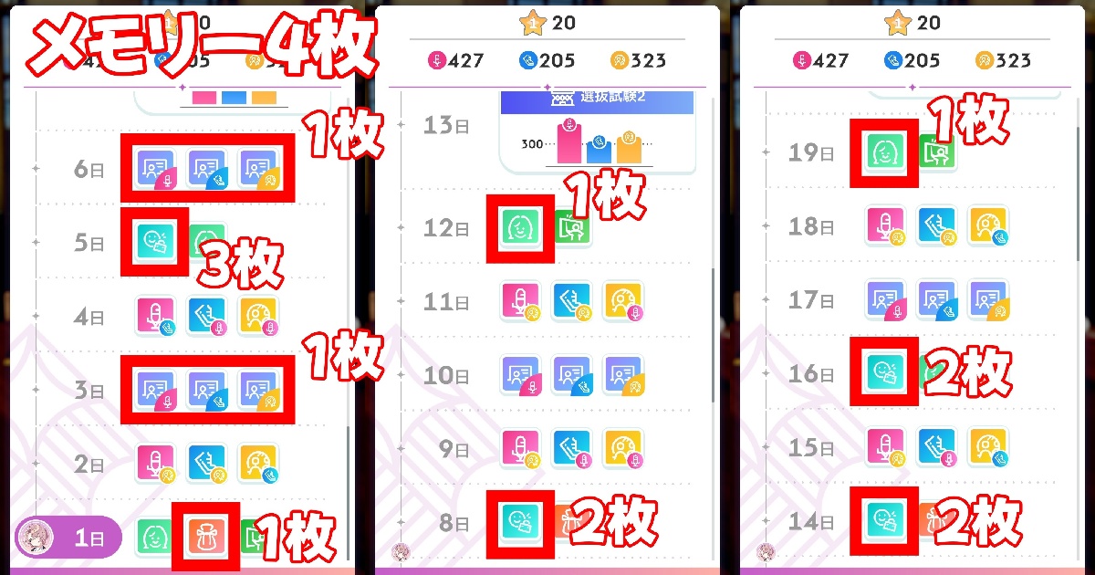 おでかけの立ち回り