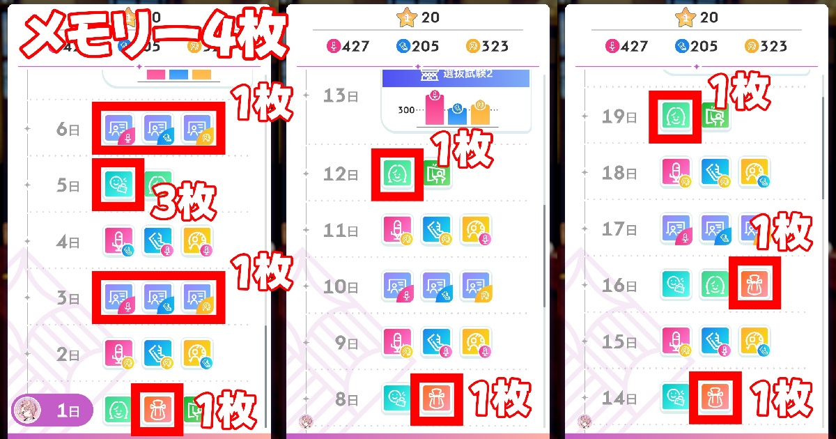 活動支給の立ち回り