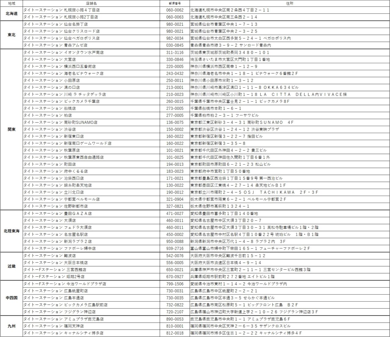 わたなれみでぃあん入荷店舗