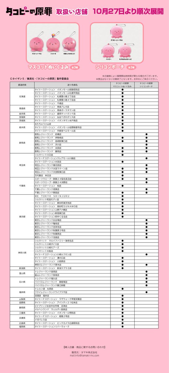 タコピーのプライズ入荷店舗